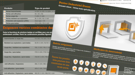 Types des Portes Protec Industrial Doors